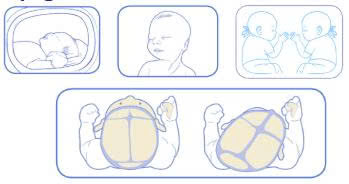 Một số nguyên nhân thường gặp